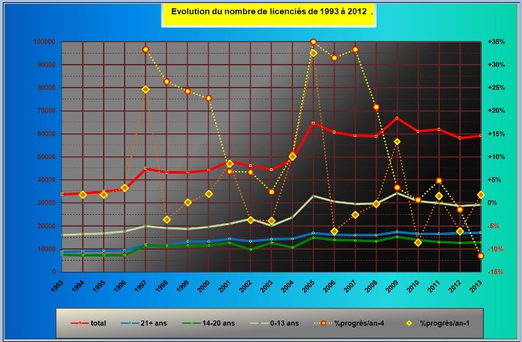 Image redimensionnée