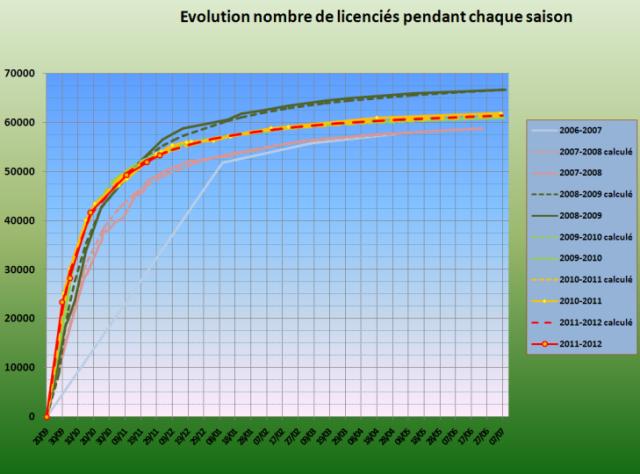 Image redimensionnée