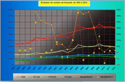 Cliquez pour agrandir