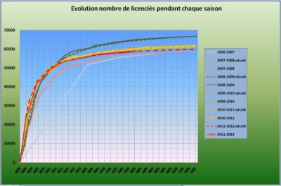 Cliquez pour agrandir