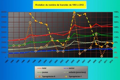 Cliquez pour agrandir