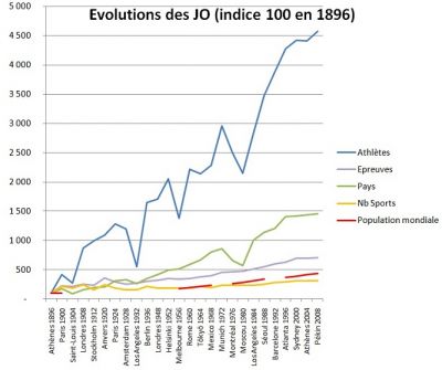 Cliquez pour agrandir