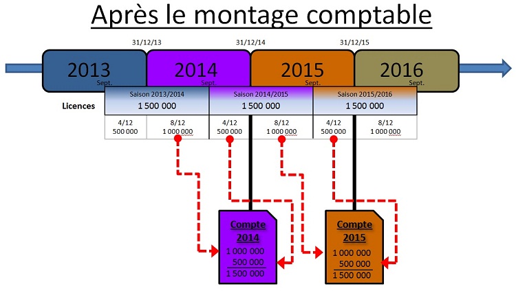 Image redimensionnée