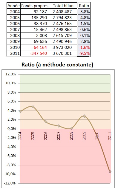 Image redimensionnée