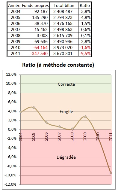 Image redimensionnée