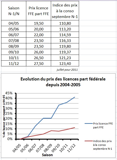 Image redimensionnée