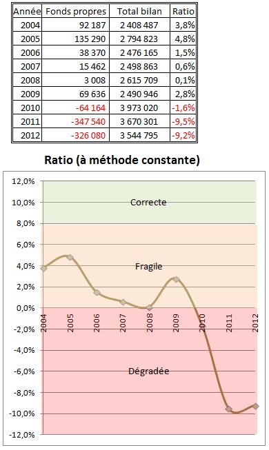 Image redimensionnée