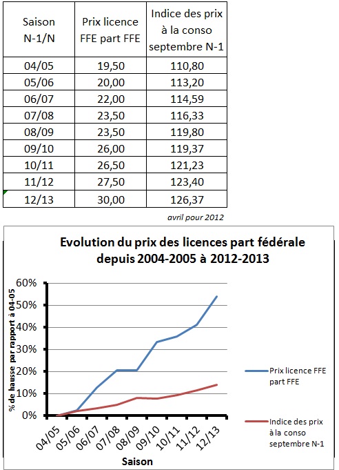 Image redimensionnée