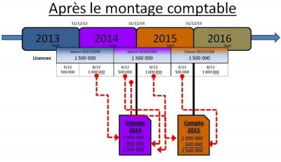 Cliquez pour agrandir