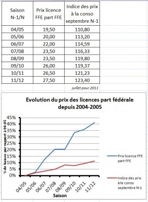 Cliquez pour agrandir