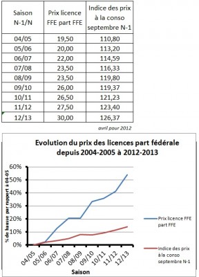 Cliquez pour agrandir