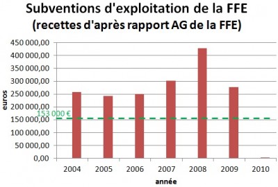 Cliquez pour agrandir