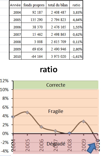 Image redimensionnée